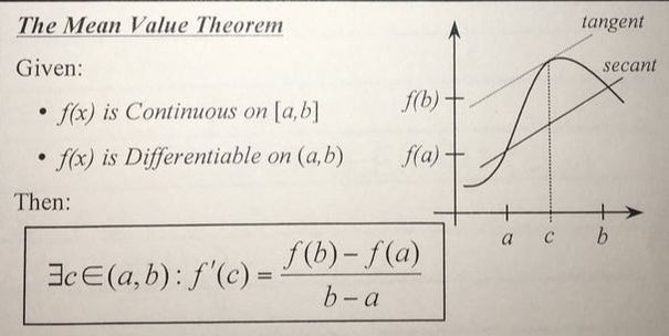 limits in calculus bc